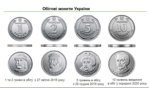 Українські монети гривні