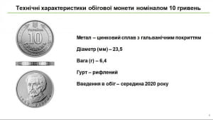 Українські монети гривні