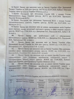 Порядок денний позачергового засідання Ради 3 липня