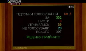 Голосование за назначение Шевченко