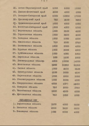 З опернаказу НКВС №00447