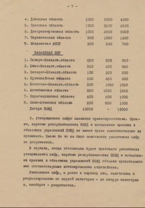 З опернаказу НКВС №00447