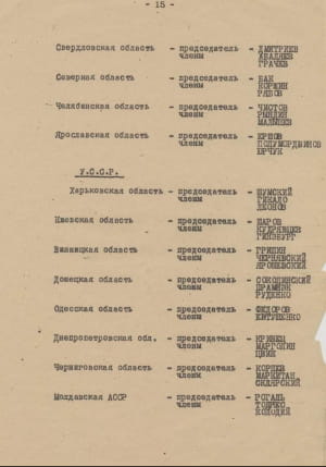 З опернаказу НКВС №00447