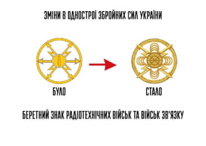 Новые эмблемы и знаки ВСУ