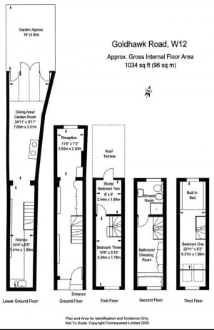 Найвужчий будинок Лондона