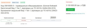 Тендеры для ВСУ, которые не состоялись