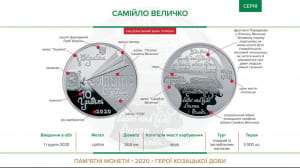 монеты