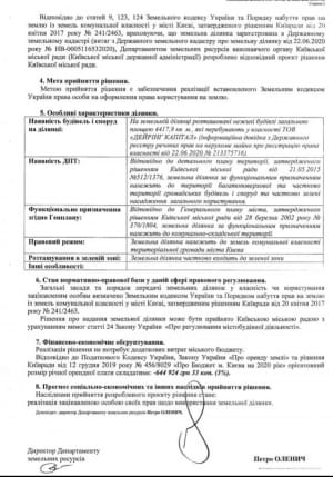 Фирма тестя Татарова получила от Киевсовета землю