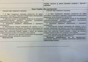 Законопроєкт ОП щодо Татарова