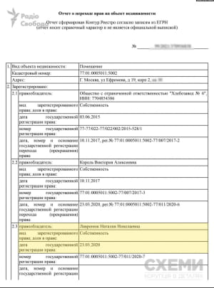 Співмешканка Козака купила величезну квартиру в центрі Москви
