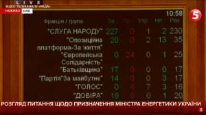 Голосування за призначення Галущенка
