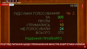 Голосування за призначення Галущенка
