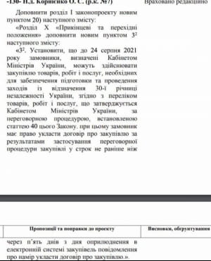 Правки "слуг" до програми святкування Дня Незалежності