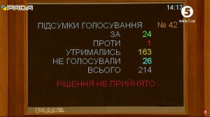 Голосование