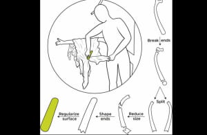 "Ательє" часів кроманьйонців, знайдене у Марокко 