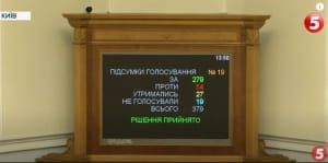 Голосування за закон про олігархів