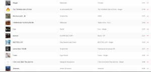 100 найпопулярніших пісень 2021 року в Україні