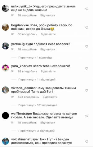 Комментарии под заметкой Зеленского