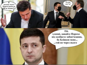 Реакція соцмереж на рішення щодо запобіжного заходу Порошенку