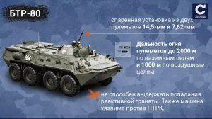 какую военную технику кацапы привезли в Украину