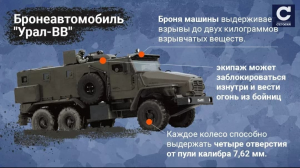 какую военную технику кацапы привезли в Украину