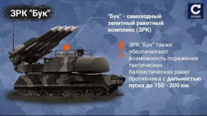 какую военную технику кацапы привезли в Украину