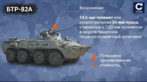 какую военную технику кацапы привезли в Украину