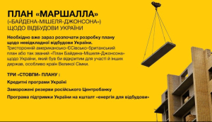 План