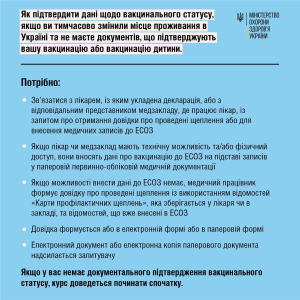Рекомендации