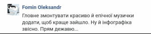 Реакції соцмереж 
