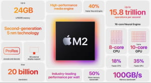 Презентація Apple