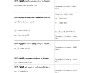 Адреси та години роботи