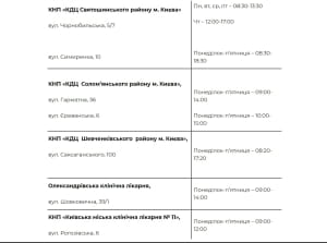 Адреси та години роботи