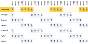 график отключения света для домов 2 группы