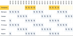 график отключения света для домов 3 группы