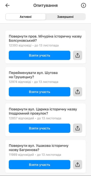 у Києві збираються перейменувати 32 назви вулиць і провулків