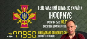 Реакція користувачів