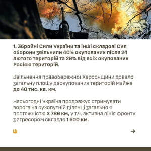 2022 год для ВСУ