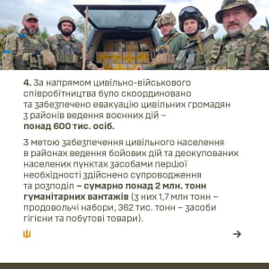 2022 год для ВСУ