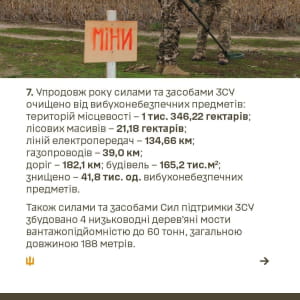 2022 год для ВСУ