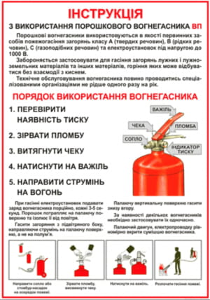 Інструкція з використання вогнегасника