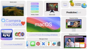 Презентація Apple