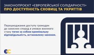 Законопроєкт "Європейської солідарності" про доступність сховищ та укриттів 