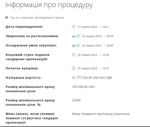 тендер аеропорт "Бориспіль"