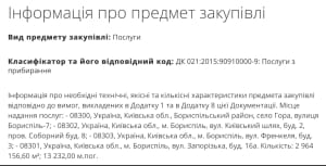 тендер аеропорт "Бориспіль"
