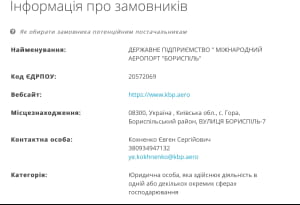 тендер аеропорт "Бориспіль"