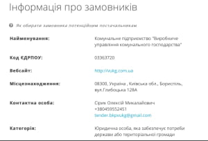 У Борисполі оголосили тендер на будівництво флагштока на майже 5 млн грн