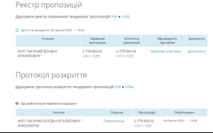 Інформація з Prozorro