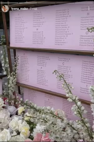 Ростислава Ільницького та Роксолани Москви