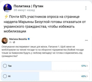 "Опитування" Безуглої